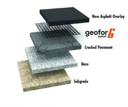 GEFOR_Image